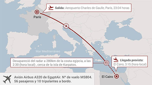 El misterio del avión de Egyptair que se estrelló en el Mediterráneo El misterio del avión de Egyptair que se estrelló en el Mediterráneo